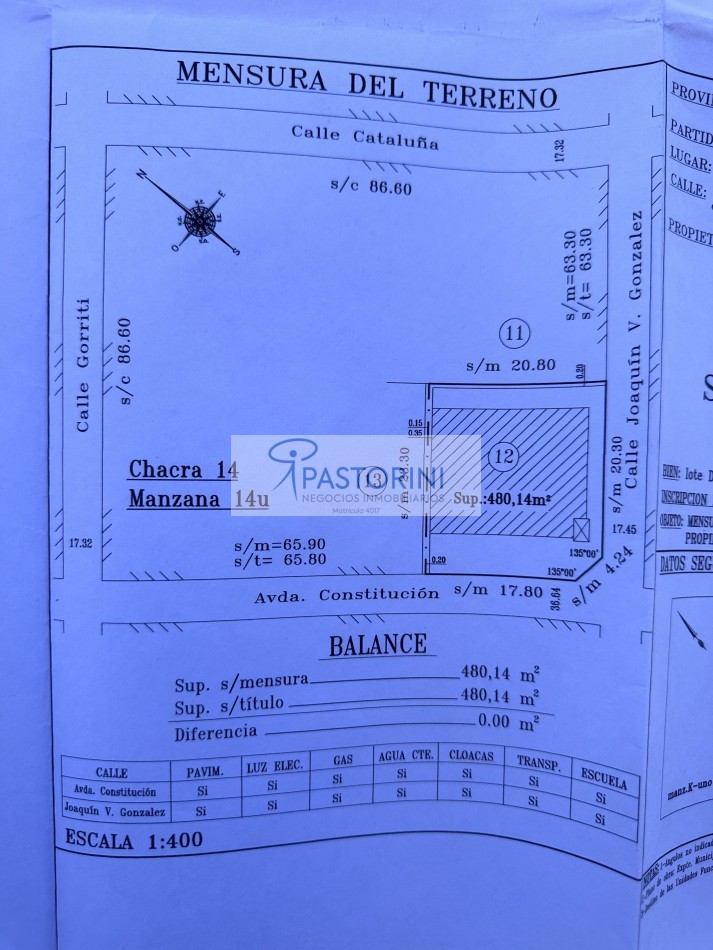 LOCALES en VENTA sobre AV,CONSTITUCION